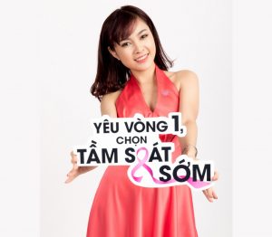 Vì sao cần tầm soát để phát hiện sớm ung thư vú?