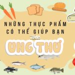 Các loại thực phẩm ngăn chặn ung thư