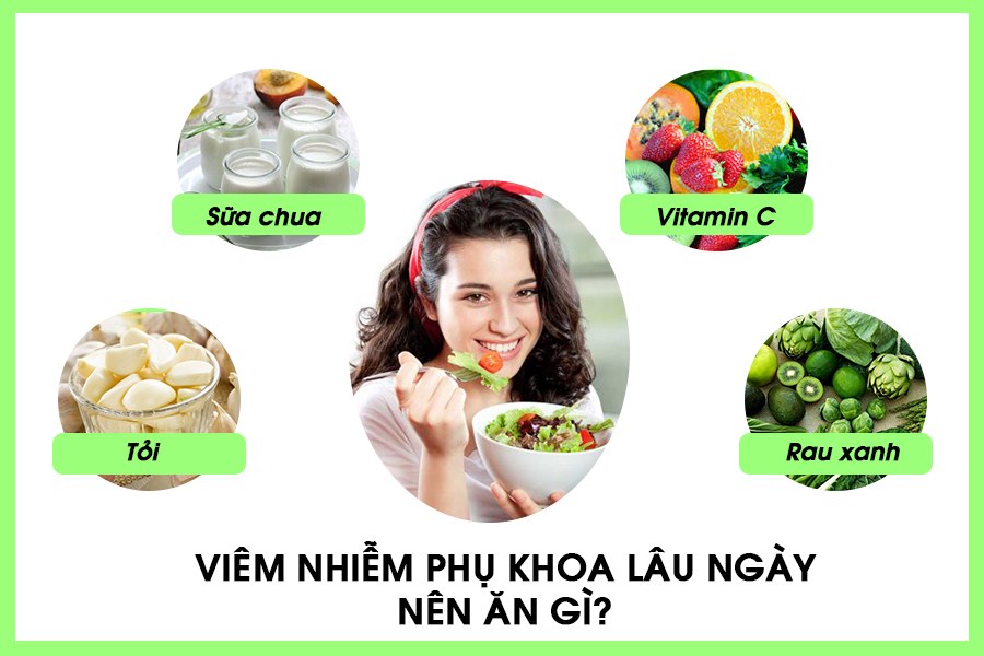Thực phẩm ngừa bệnh phụ khoa